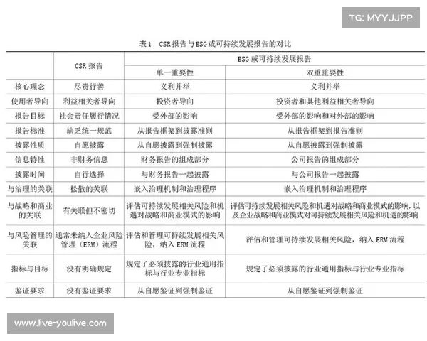 体育公益项目本季度联合企业CSR资源,放大社会价值