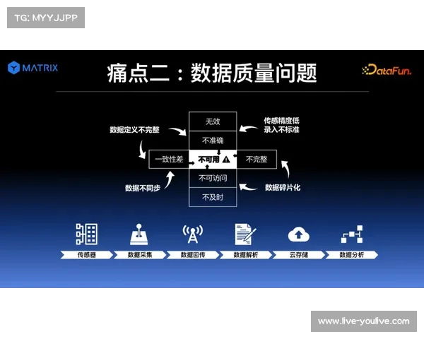 本季度跨屏同步精度显著提升 解决了体育赛事画面处理系统的时序异步痛点